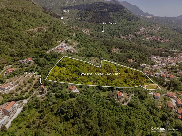 Plot in Kavac