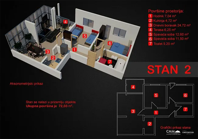 Dobra Voda Apartment Complex Near the Beach with Sea View